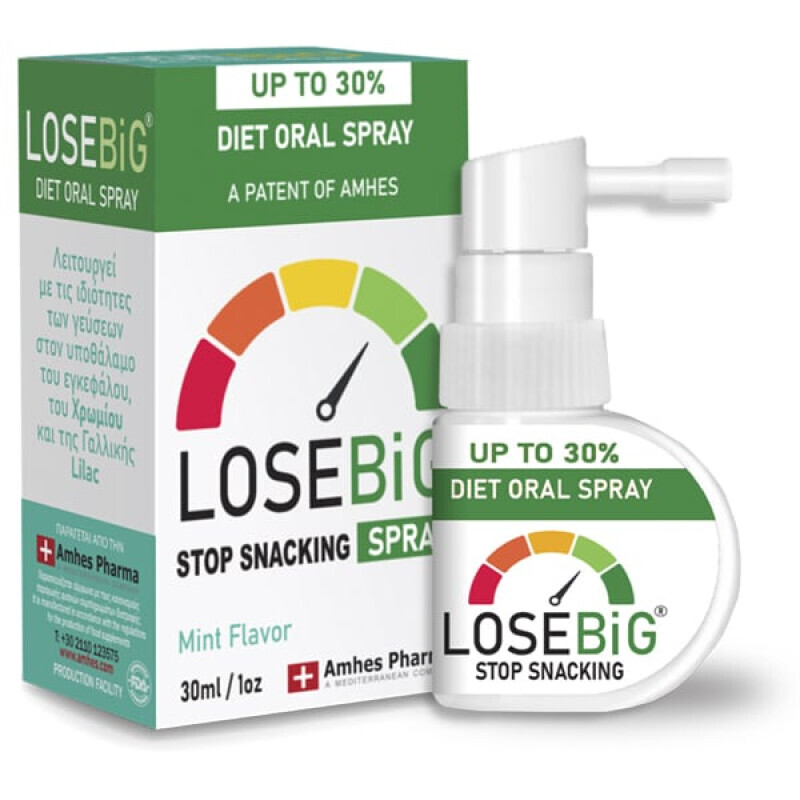 Amhes Pharma Losebig Stop Snacking Spray Μέντα 30ml