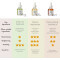 BEAUTY OF JOSEON - Glow Serum Propolis & Niacinamide Ορός Πρσώπου για Μείωση Πόρων με Πρόπολη & Νιασιναμίδη - 30ml