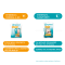 COMPEED - Anti-Spots Cleansing Επιθέματα Καθαρισμού για Σπυράκια - 7τμχ