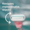 Gillette - Venus Sensitive Ξυριστική Μηχανή - 4τμχ