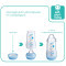 MAM - Μπιμπερό Easy Active Baby Bottle 270ml (2m+) Θηλή Σιλικόνης - 1τμχ