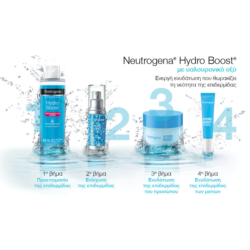 Neutrogena Hydro Boost Eye Cream Κρέμα Ματιών 15ml