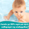 PAMPERS - ΠΑΚΕΤΟ ΠΡΟΣΦΟΡΑΣ 2+1 99% Water Baby Wipes Μωρομάντηλα - 180τμχ