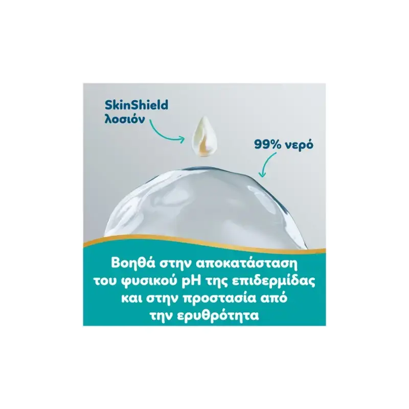 PAMPERS - ΠΑΚΕΤΟ ΠΡΟΣΦΟΡΑΣ Aqua Soft Touch Wipes Μωρομάντηλα 3x48 - 144τμχ