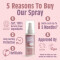 SALT OF THE EARTH - Deodorant Spray Αποσμητικό Lavender & Vanilla - 100ml