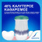 SENSODYNE - Complete Protection Soft Οδοντόβουρτσα Μαλακή - 1τμχ