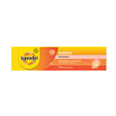 SUPRADYN Energy Ενεργειακή Φόρτιση Οργανισμού 15eff.tabs
