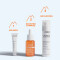 URIAGE - Depiderm Corrective Eye Contour Care Κρέμα Ματιών για Μαύρους Κύκλους & Σακούλες - 15ml