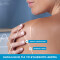 URIAGE - Extra Rich Dermatological Gel Καθαρισμού Surgrass για Ευαίσθητο Δέρμα - 500ml
