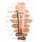 VICHY - MINERALBLEND FDT Ενυδατικό Make-Up για Ενυδατωμένη Επιδερμίδα 06 Dune - 30ml